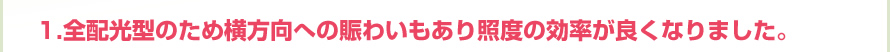 1.全配光型のため横方向への賑わいもあり照度の効率が良くなりました。