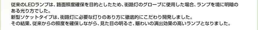 従来のLEDランプは、路面照度確保を目的としたため、街路灯のグローブに使用した場合、ランプを境に明暗のある光り方でした。新型ソケットタイプは、街路灯に必要な灯りのあり方に徹底的にこだわり開発しました。その結果、従来からの照度を確保しながら、見た目の明るさ、賑わいの演出効果の高いランプとなりました。