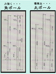 角ポール・丸ポール