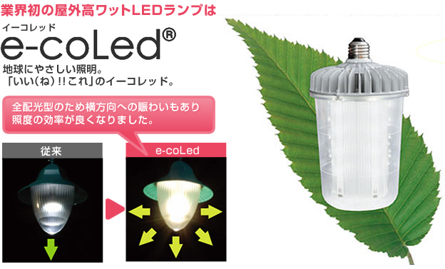 業界初の屋外高ワットLEDランプはe-coLed®（イーコレッド）：地球にやさしい照明。「いい（ね）！！これ」のイーコレッド。全配光型のため横方向への賑わいもあり照度の効率が良くなりました。