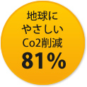 地球にやさしい：CO2削減81％